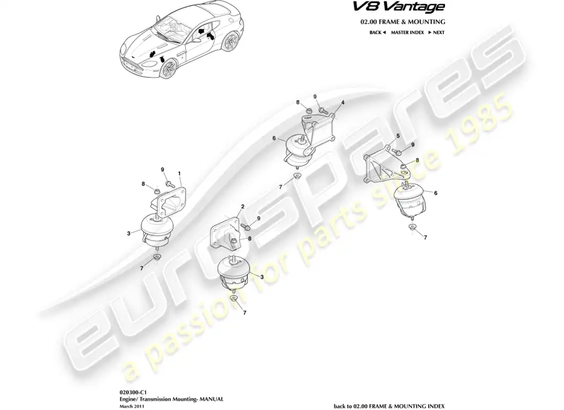 aston martin v8 vantage (2008) diagrama de piezas de soportes del motor