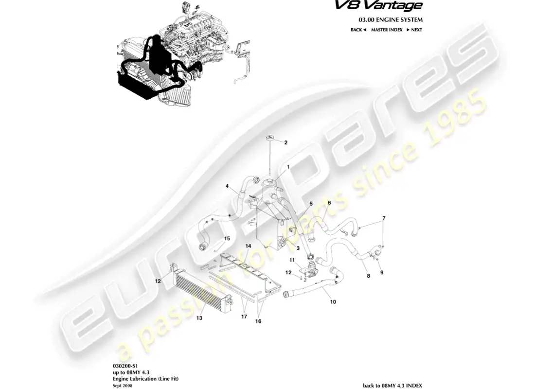 aston martin v8 vantage (2008) lubricación del motor, diagrama de piezas de ajuste de línea