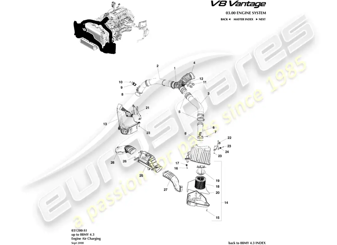 aston martin v8 vantage (2008) diagrama de piezas de carga de aire
