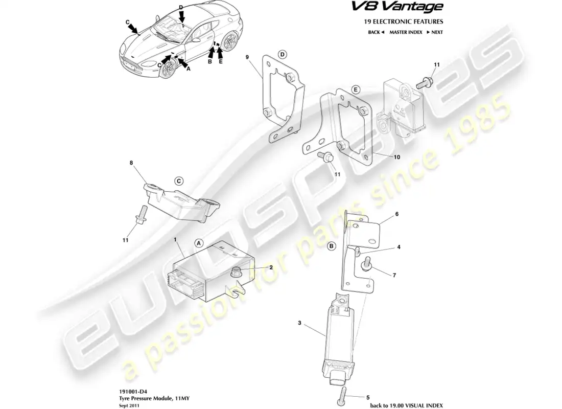 aston martin v8 vantage (2008) módulo de presión de neumáticos, diagrama de pieza 11my