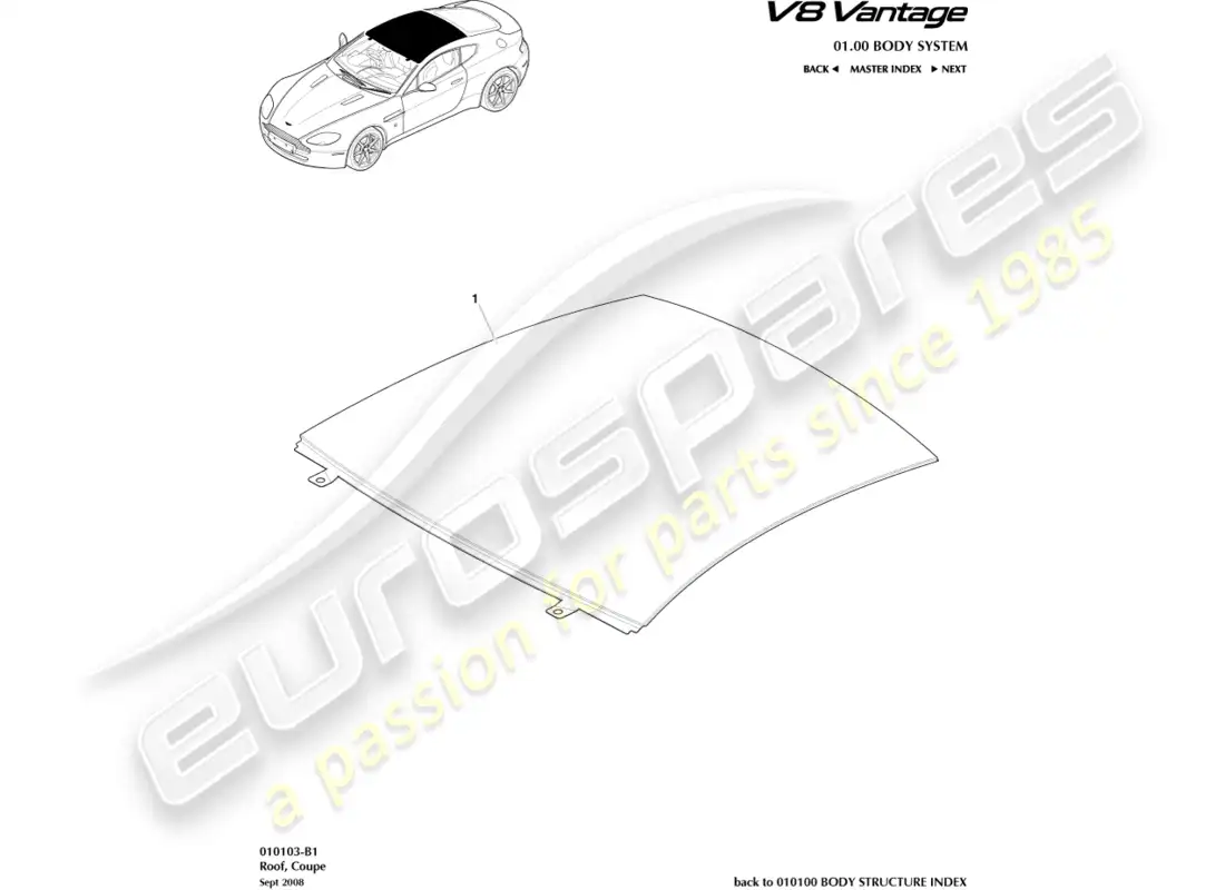 aston martin v8 vantage (2008) techo, diagrama de piezas del cupé