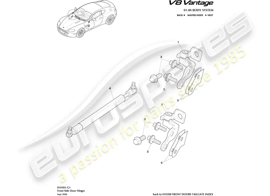 aston martin v8 vantage (2008) diagrama de piezas de bisagras de puerta