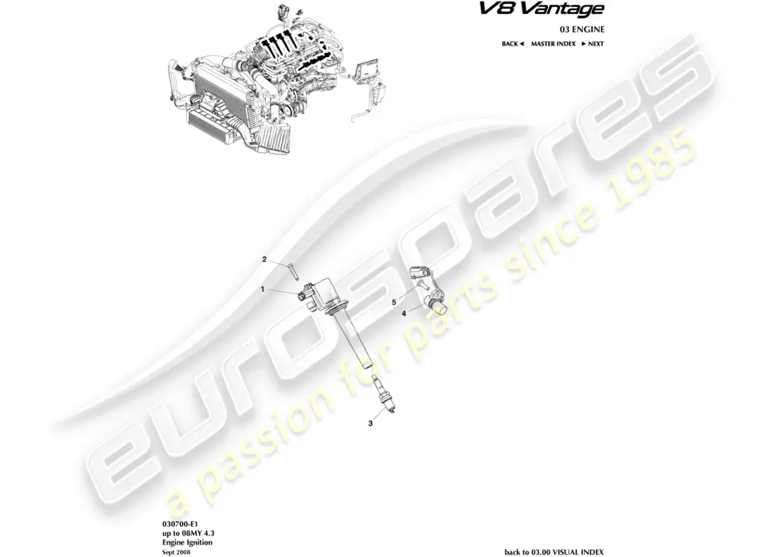 aston martin v8 vantage (2008) diagrama de piezas de encendido