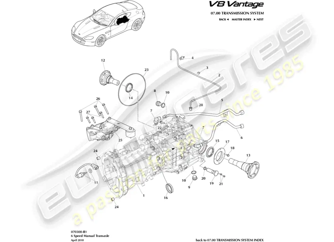 aston martin v8 vantage (2008) diagrama de piezas de transmisión, manual, 6 velocidad