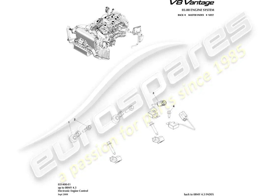 aston martin v8 vantage (2008) diagrama de piezas de control electrónico del motor