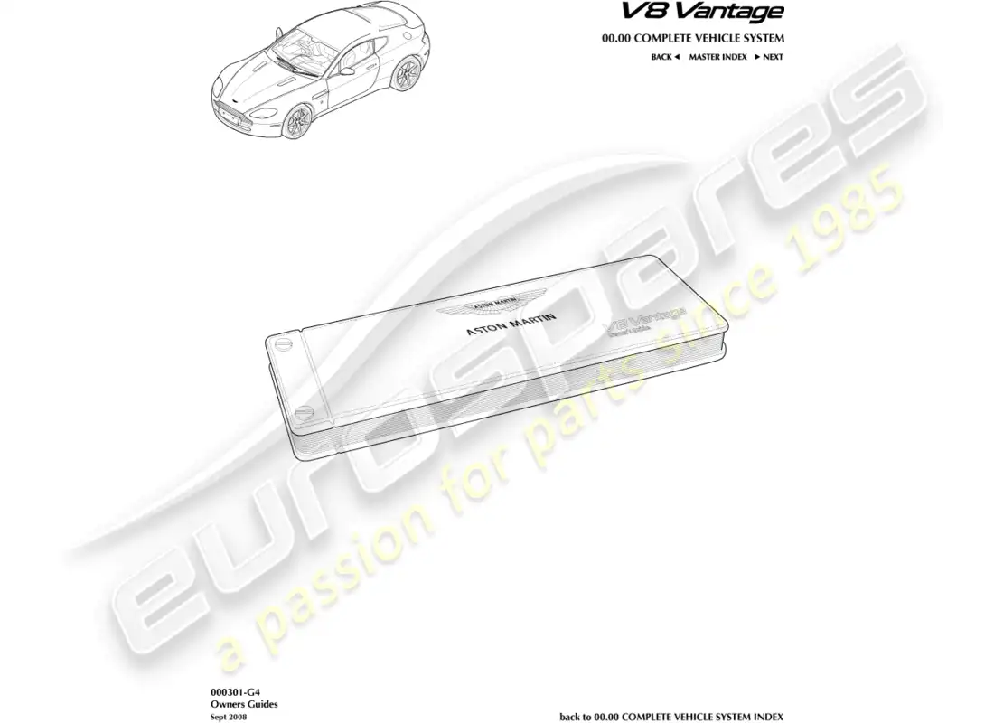 aston martin v8 vantage (2008) diagrama de piezas de la guía del propietario