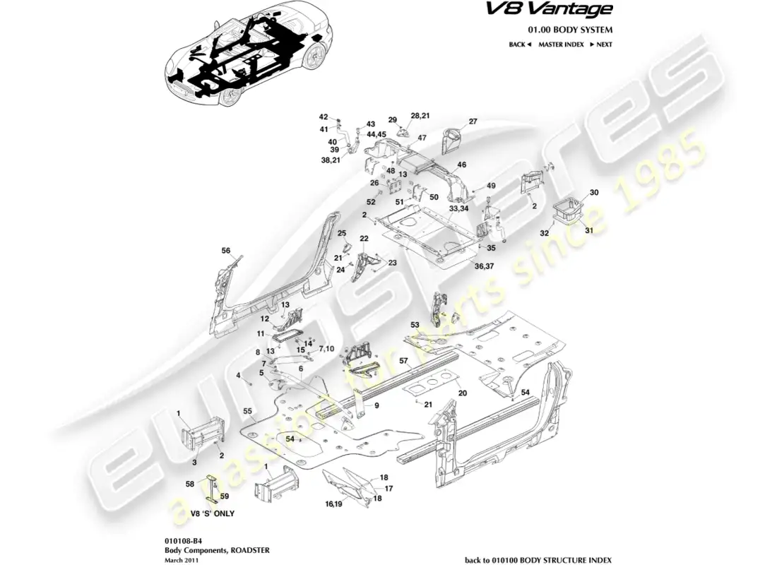 aston martin v8 vantage (2008) componentes de la carrocería, diagrama de piezas del roadster