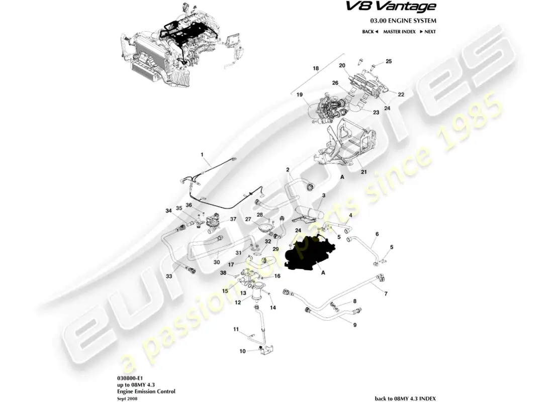 aston martin v8 vantage (2008) diagrama de piezas de control de emisiones