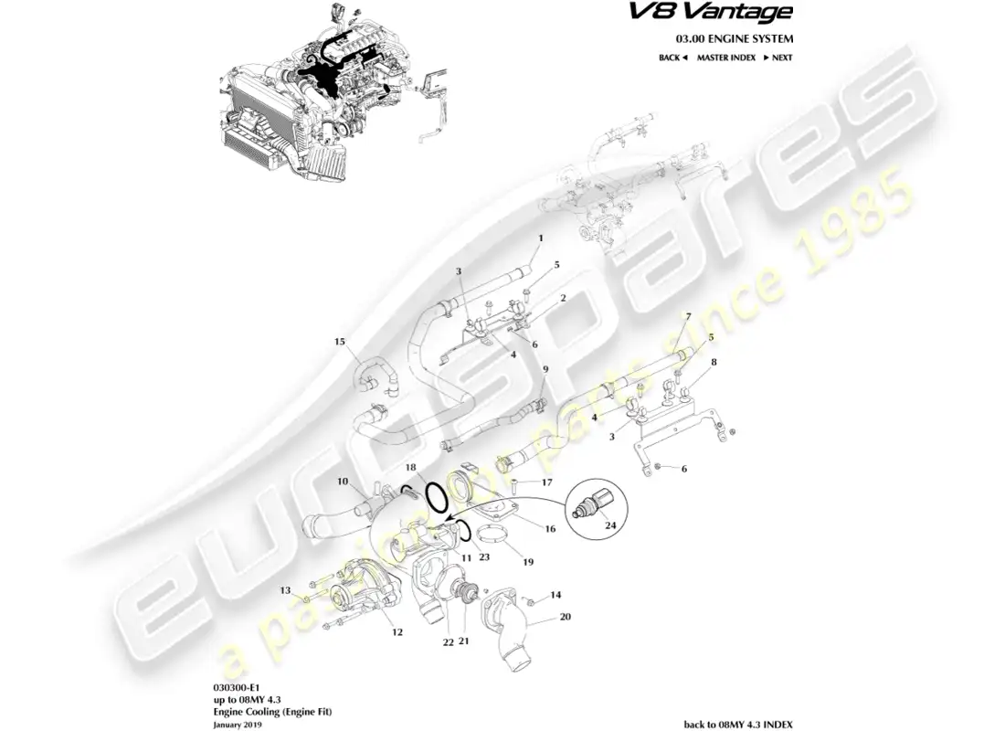 aston martin v8 vantage (2008) diagrama de piezas de refrigeración del motor