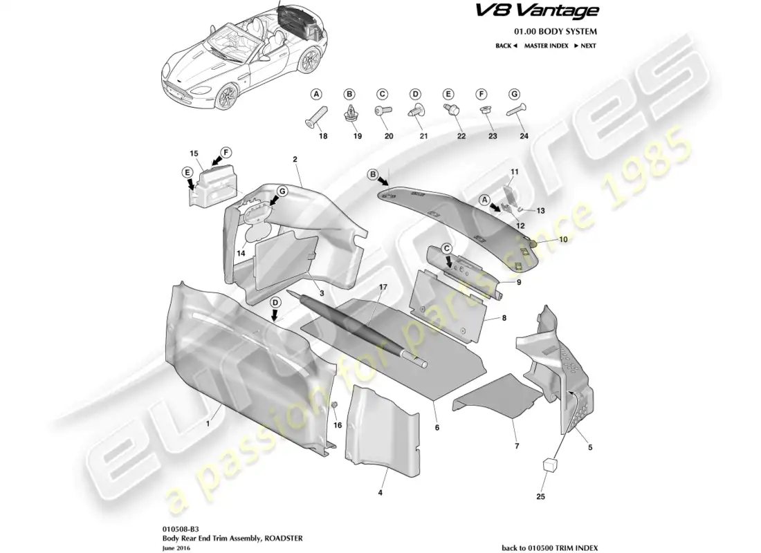 aston martin v8 vantage (2008) adorno del compartimento de carga, diagrama de piezas del roadster