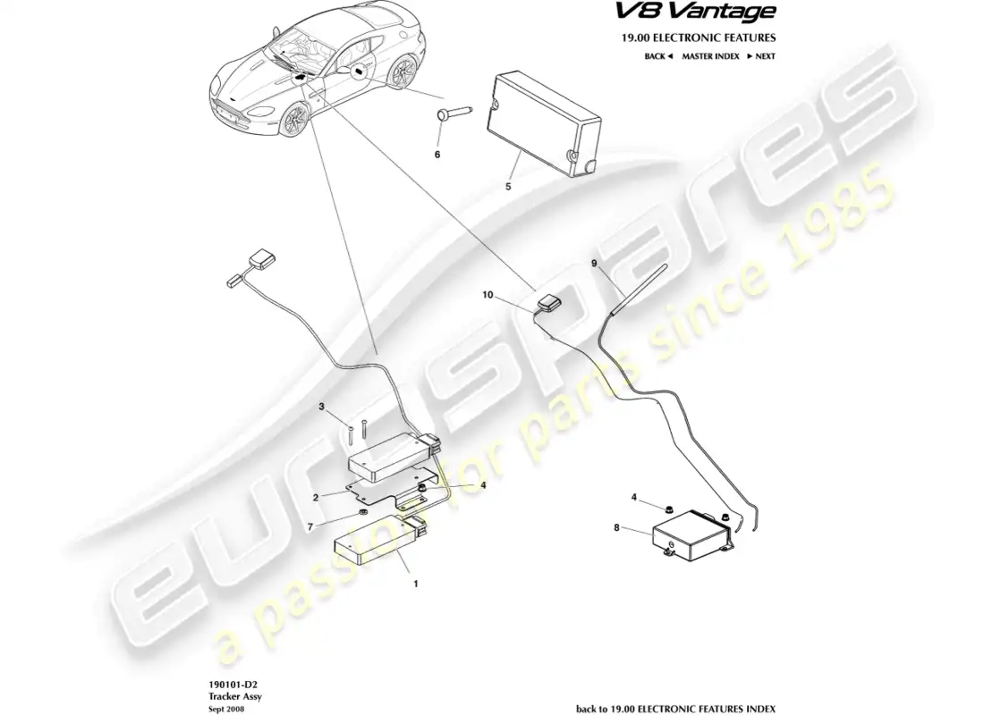 aston martin v8 vantage (2008) diagrama de piezas del rastreador
