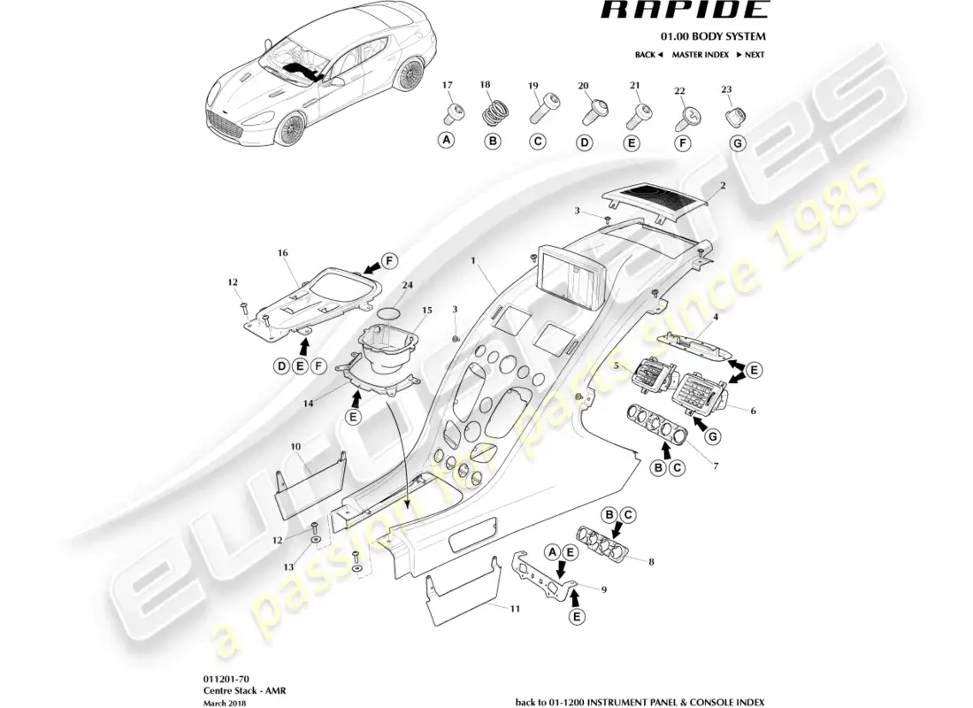 aston martin rapide (2014) panel embellecedor de la consola central, amr diagrama de piezas
