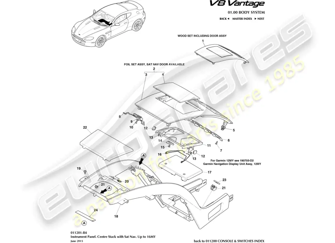 aston martin v8 vantage (2008) consola central, con navegación por satélite, a 16my diagrama de piezas
