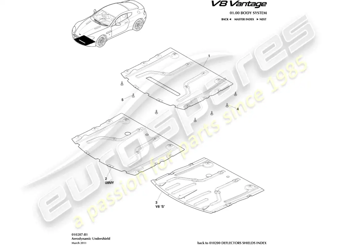 aston martin v8 vantage (2008) diagrama de piezas del protector inferior delantero
