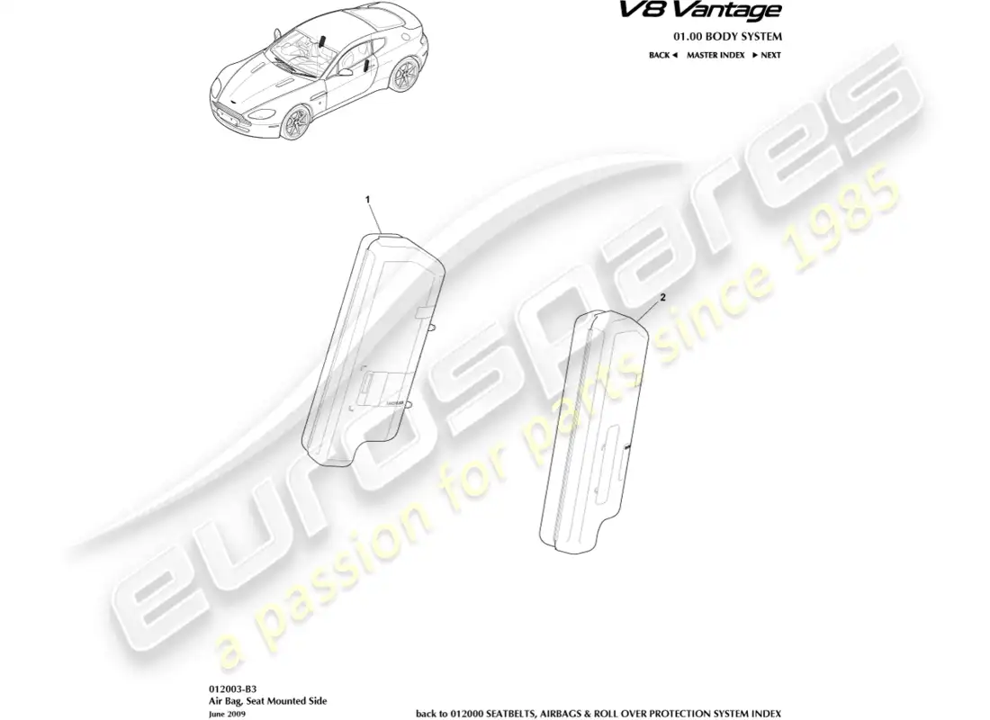 aston martin v8 vantage (2008) diagrama de piezas del airbag lateral