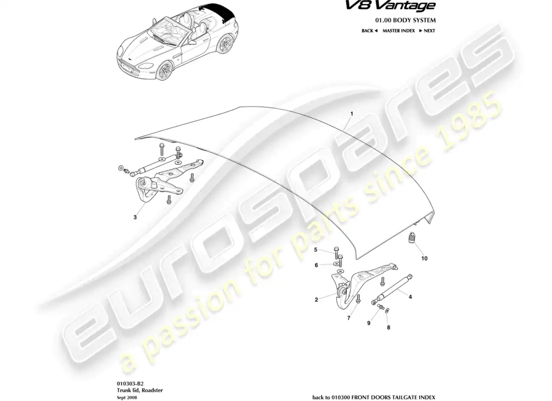 aston martin v8 vantage (2008) tapa de cubierta, diagrama de piezas del roadster