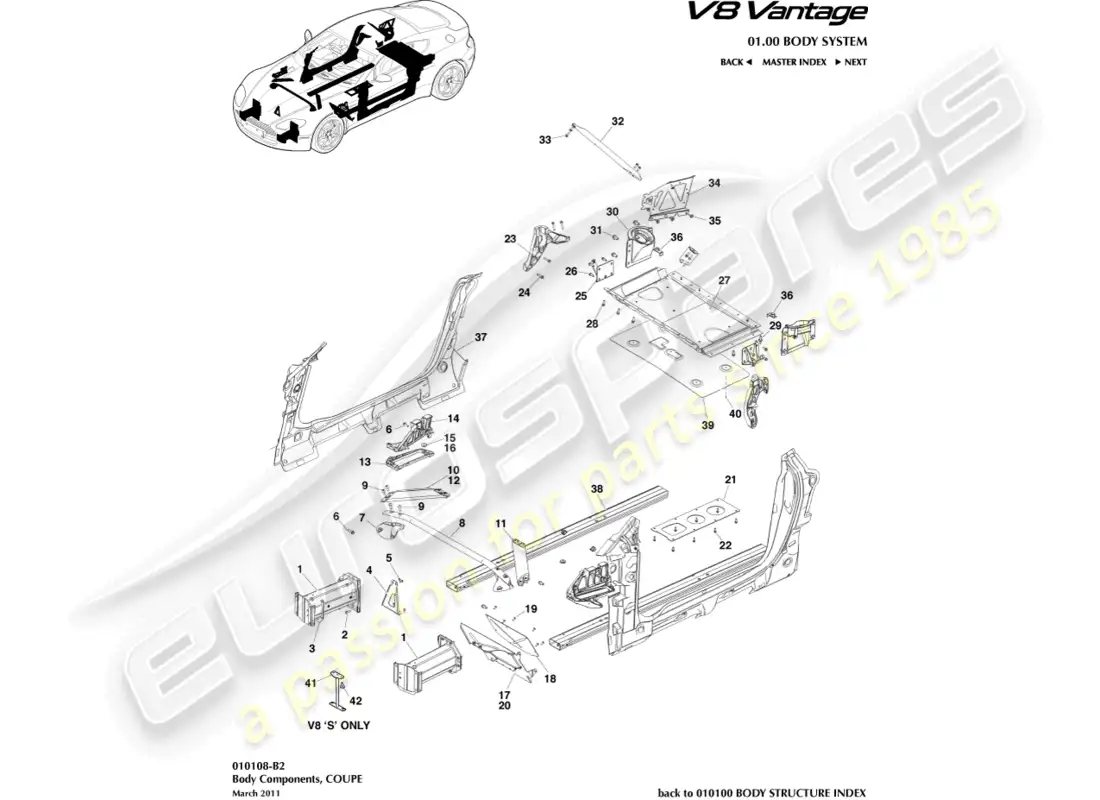 aston martin v8 vantage (2008) componentes de la carrocería, diagrama de piezas del cupé