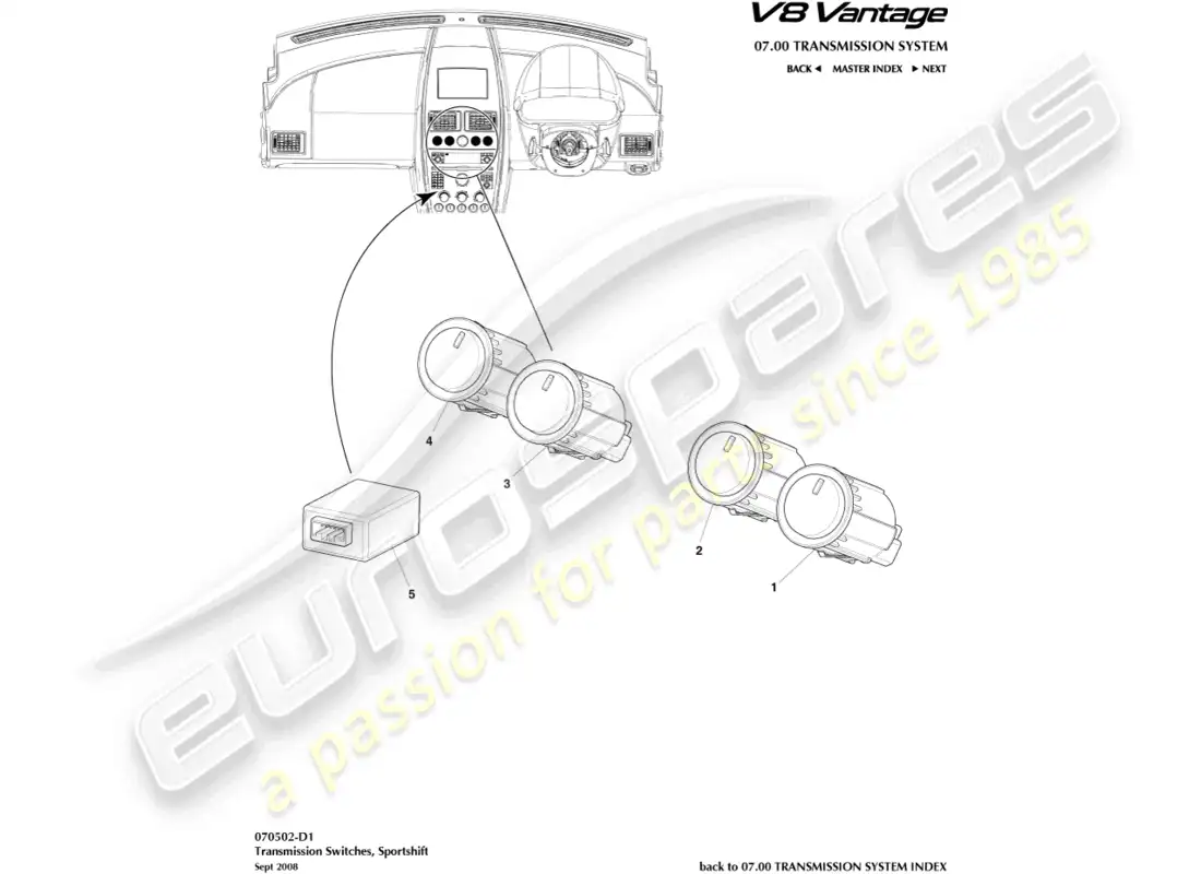 aston martin v8 vantage (2008) diagrama de piezas de los interruptores de transmisión