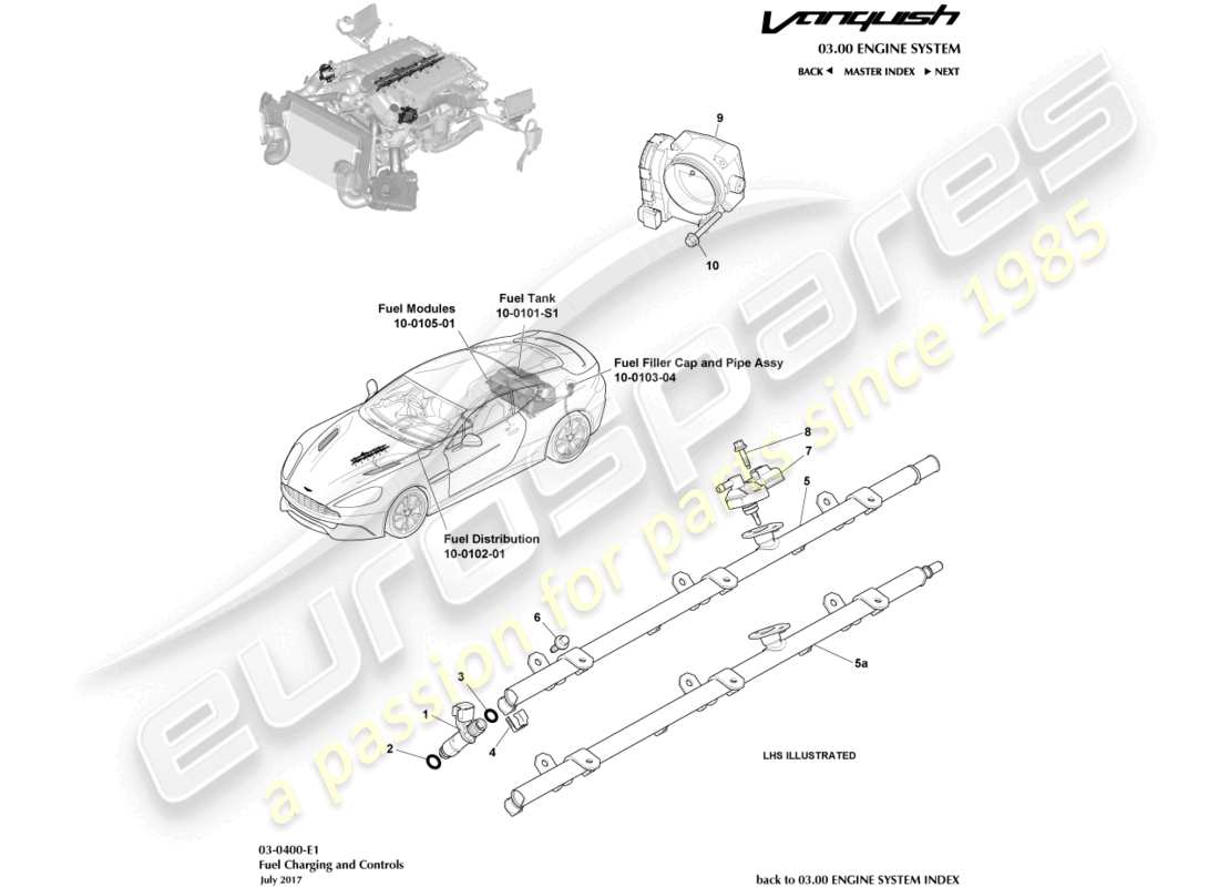 aston martin vanquish (2018) controles y carga de combustible diagrama de piezas