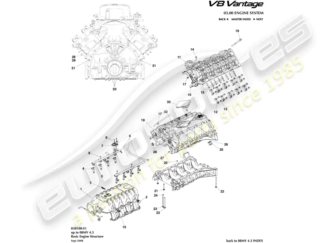 aston martin v8 vantage (2008) diagrama de piezas de la estructura del motor