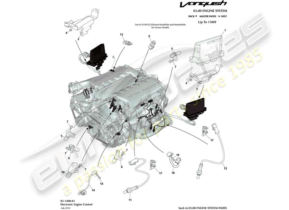 aston martin vanquish (2017) diagrama de piezas de control electrónico del motor