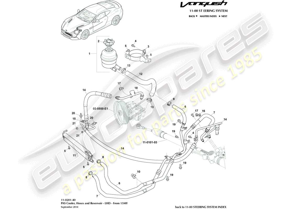 aston martin vanquish (2017) mangueras pas, lhd 15my en diagrama de piezas