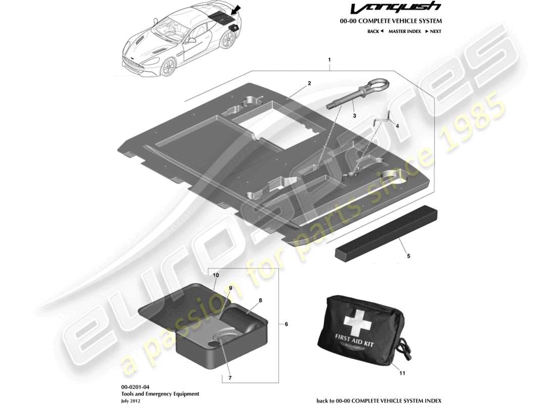 aston martin vanquish (2016) diagrama de piezas del equipo de emergencia