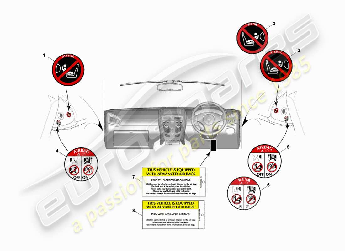 aston martin vanquish (2014) etiquetas de advertencia de bolsas de aire diagrama de piezas