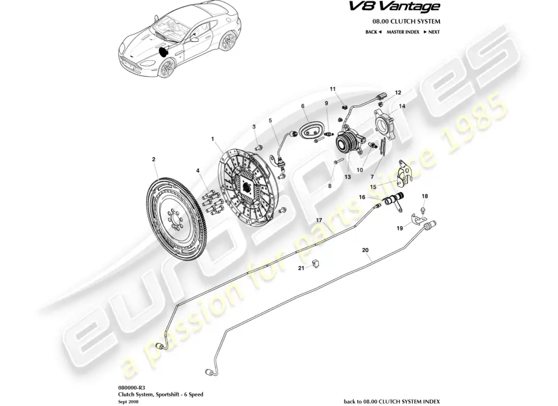 aston martin v8 vantage (2008) diagrama de piezas del sistema de embrague, cambio deportivo 6 velocidad
