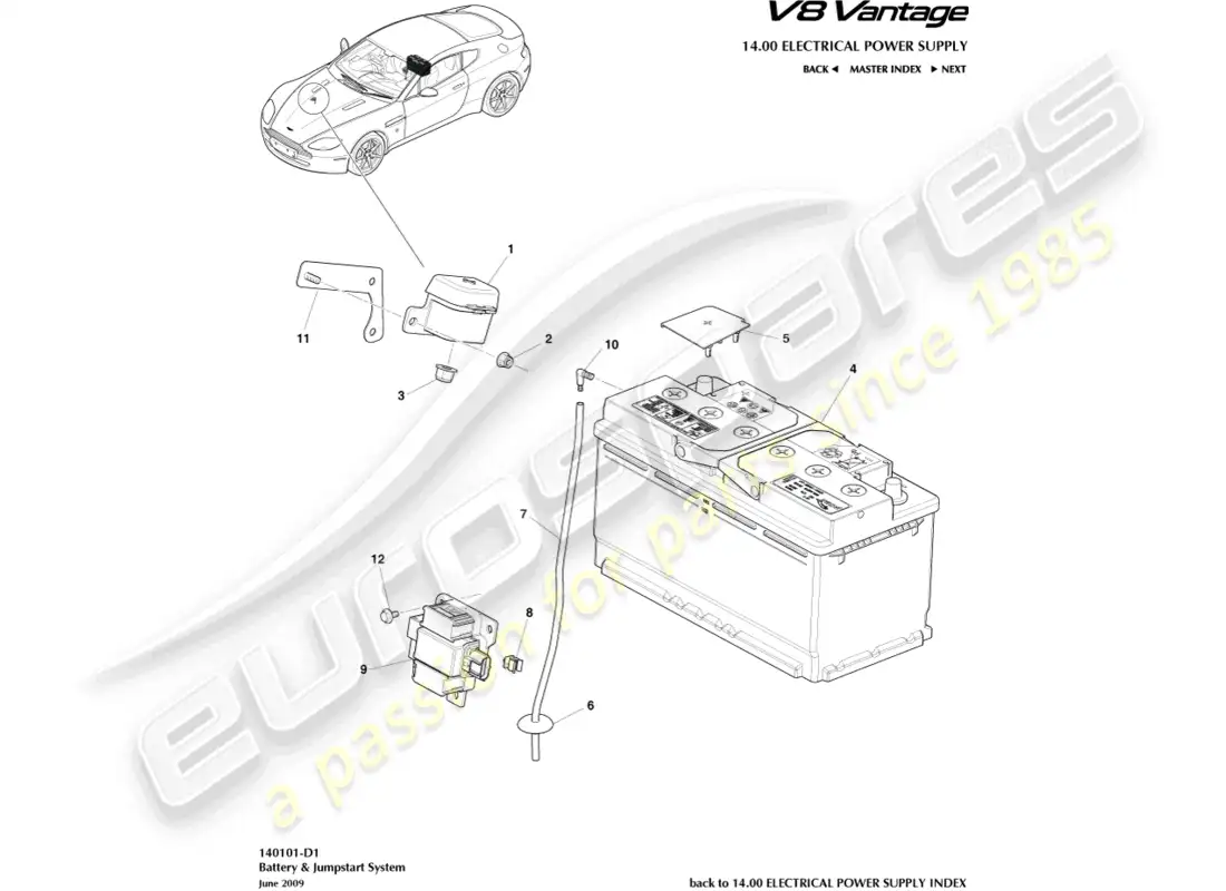 aston martin v8 vantage (2008) diagrama de piezas de la batería