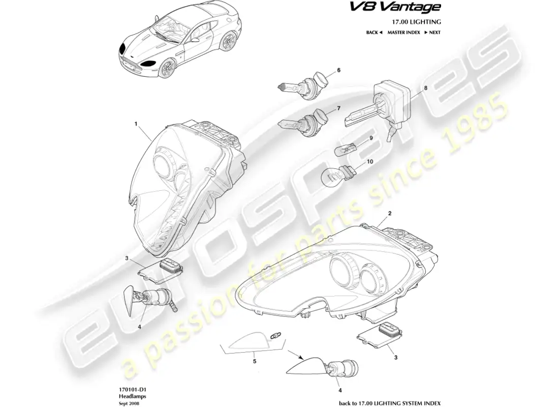 aston martin v8 vantage (2008) diagrama de piezas de faros