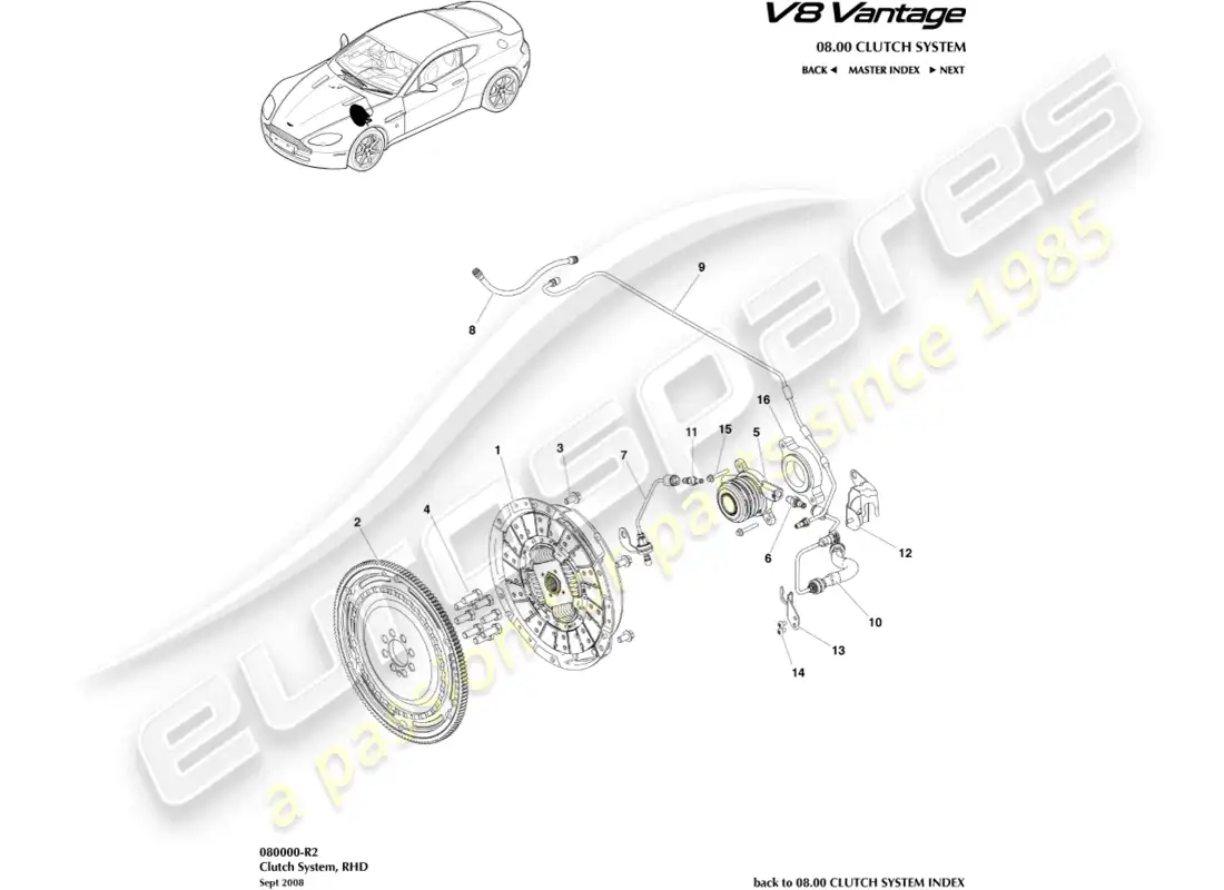 aston martin v8 vantage (2008) diagrama de piezas del sistema de embrague, lado derecho