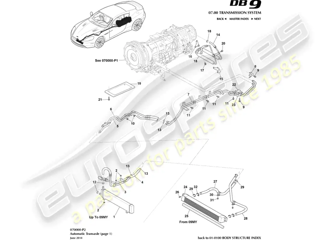 aston martin db9 (2006) refrigeración de la transmisión, diagrama de piezas de automóvil