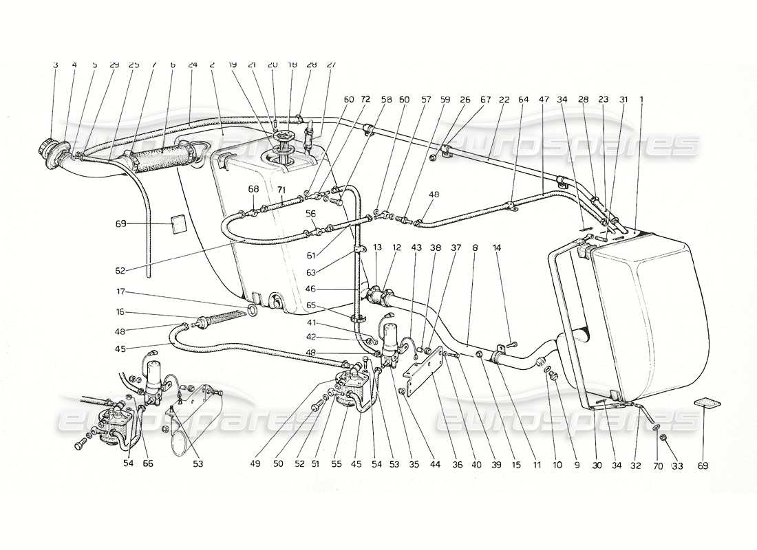 ferrari 308 gt4 dino (1976) diagrama de piezas del sistema de combustible (versión euro)