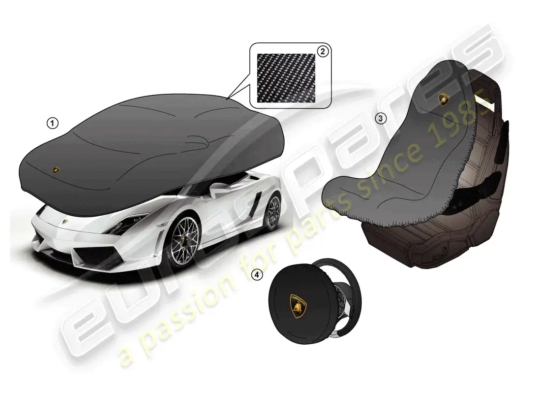 lamborghini gallardo spyder (accessories) portada diagrama de piezas
