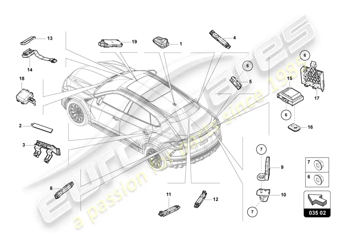lamborghini urus performante (2023) aéreo diagrama de piezas