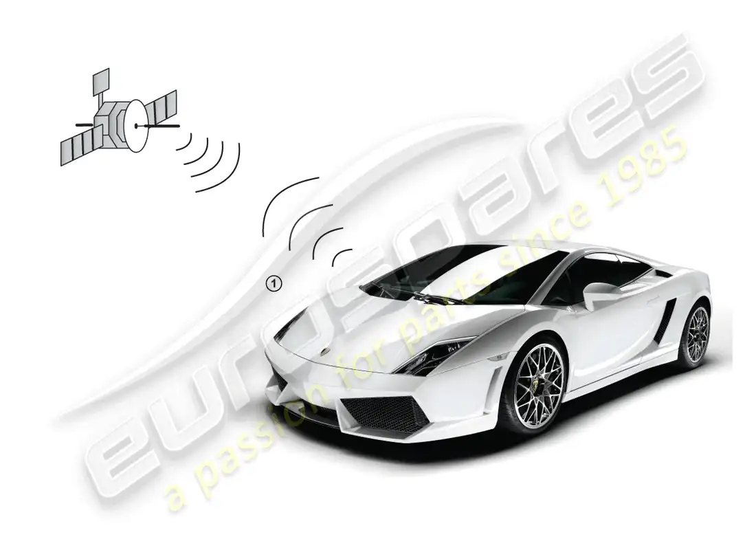 lamborghini lp570-4 sl (accessories) sistema de posicionamiento del vehículo diagrama de piezas