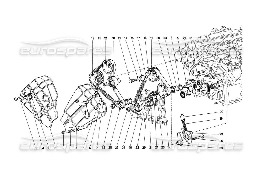 ferrari mondial 8 (1981) sistema de estañado: diagrama de piezas de controles