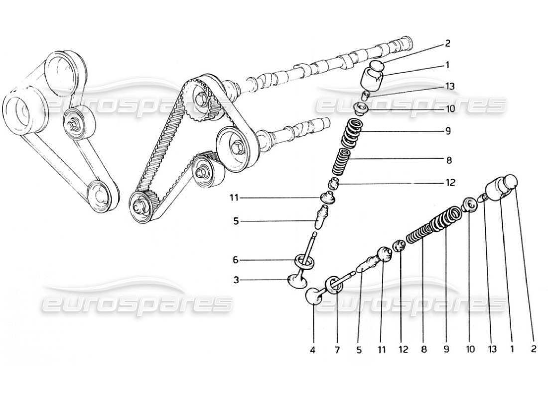 ferrari 308 gtb (1976) sistema de distribución - taqués diagrama de piezas