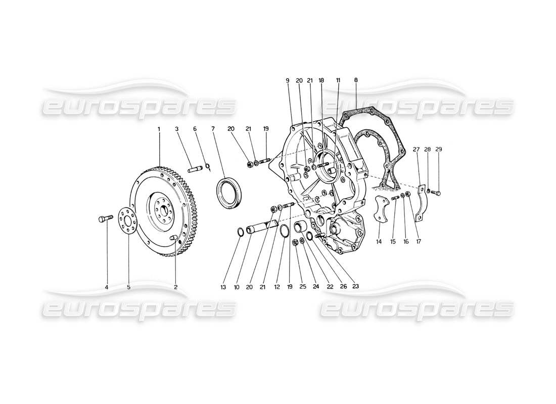 ferrari 246 dino (1975) diagrama de piezas de la carcasa del volante y de la caja de cambios intermedia