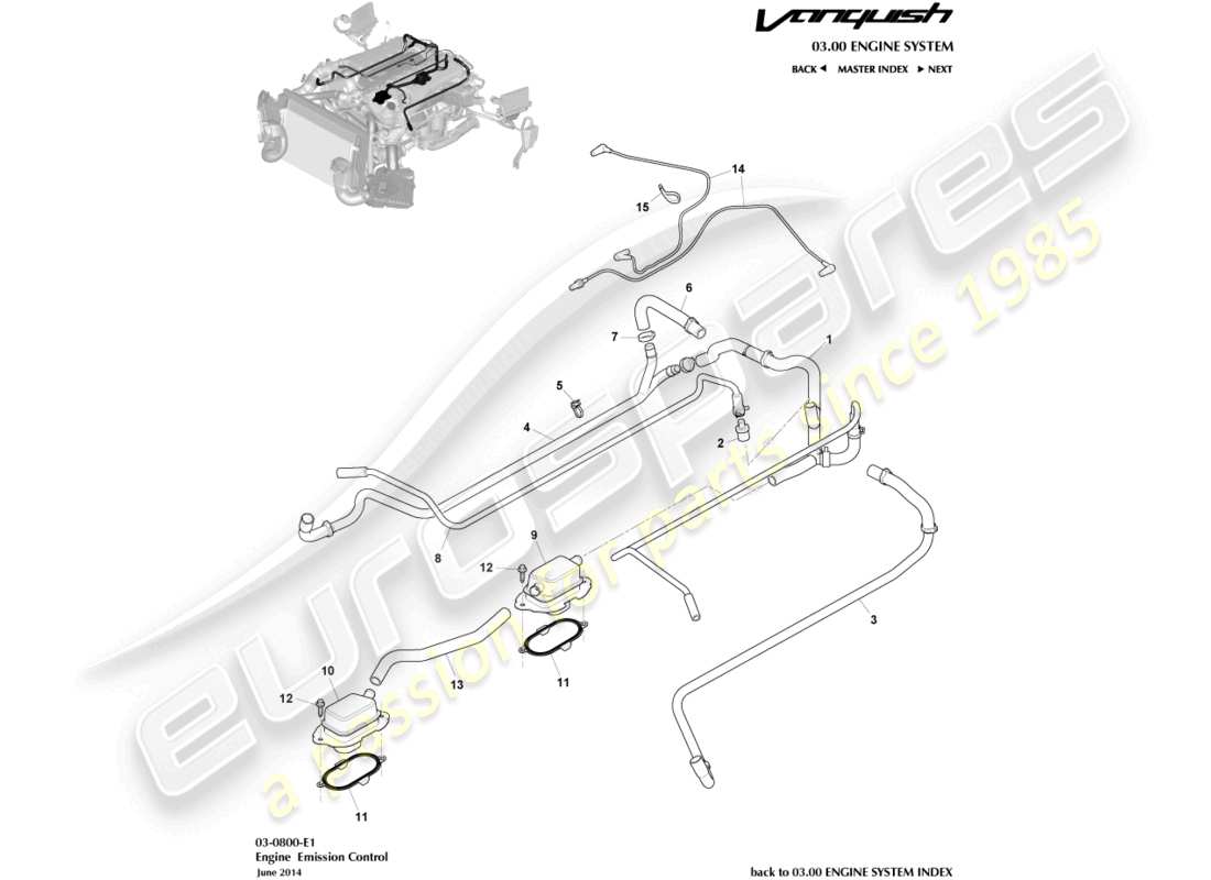 aston martin vanquish (2015) diagrama de piezas de control de emisiones