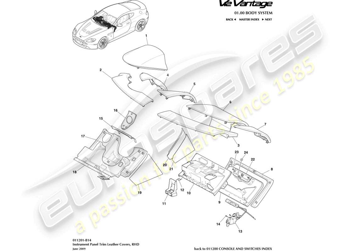 aston martin v12 vantage (2013) panel de instrumentos, diagrama de piezas rhd
