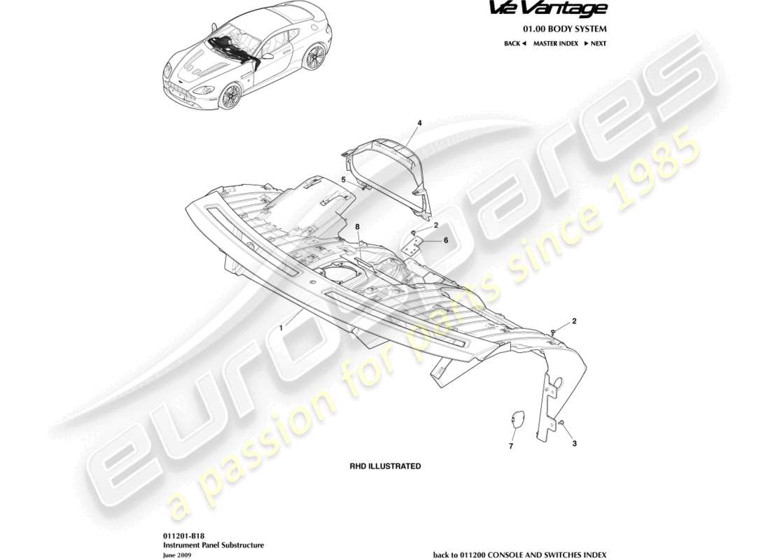 aston martin v12 vantage (2011) diagrama de piezas de la subestructura ip