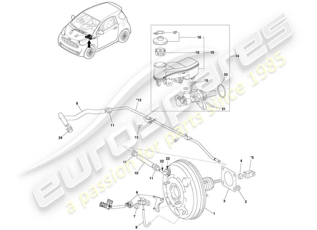 aston martin cygnet (2012) diagrama de piezas del lhd del depósito de vacío y la manguera