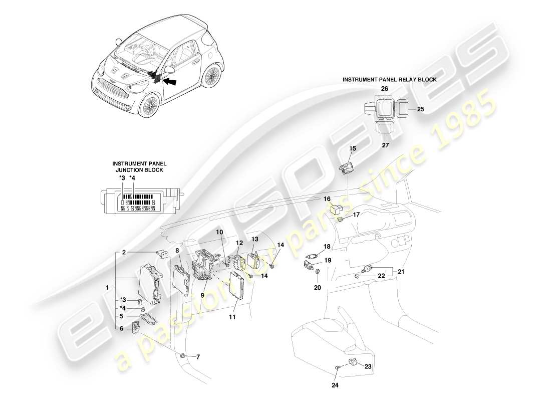 aston martin cygnet (2012) diagrama de piezas de sensores y relés