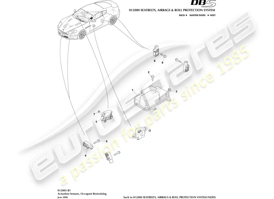 aston martin dbs (2014) sensores de actuación diagrama de piezas
