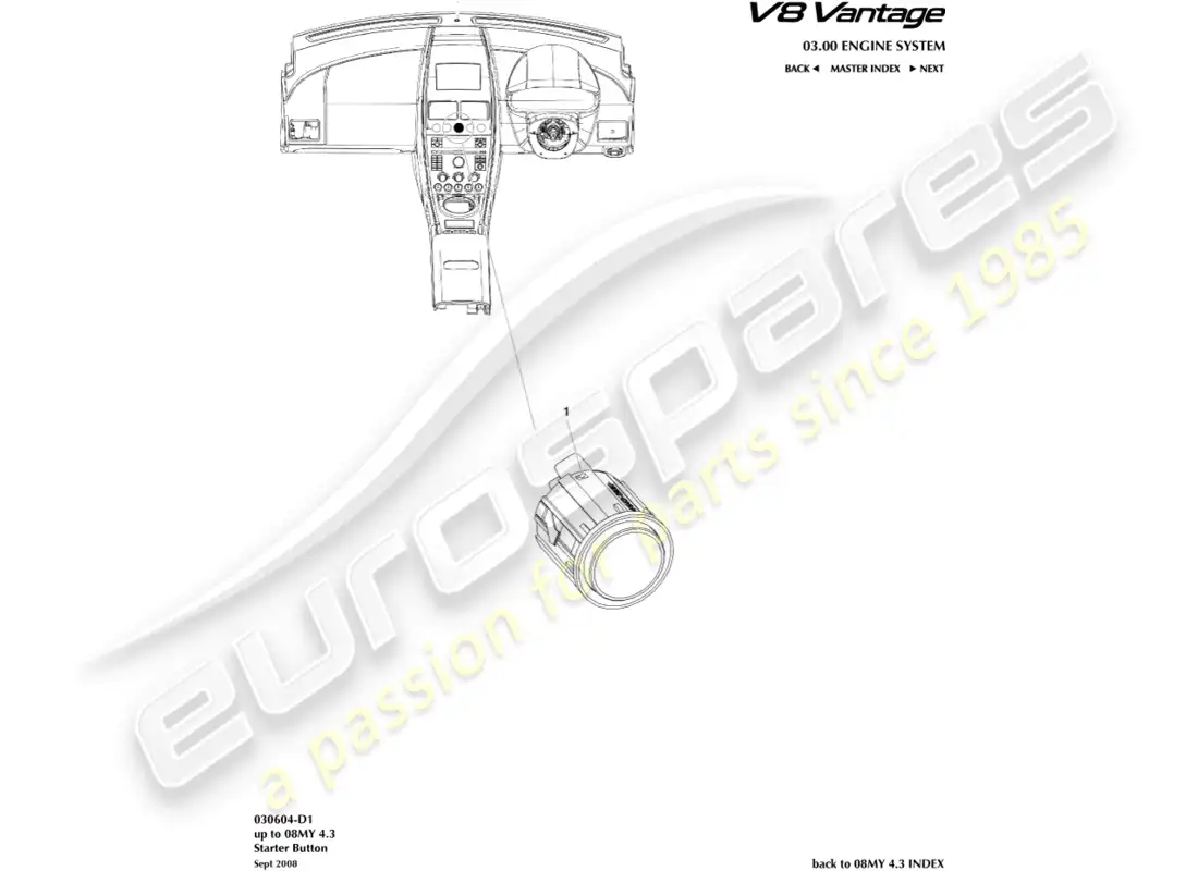 aston martin v8 vantage (2008) diagrama de piezas del botón de inicio