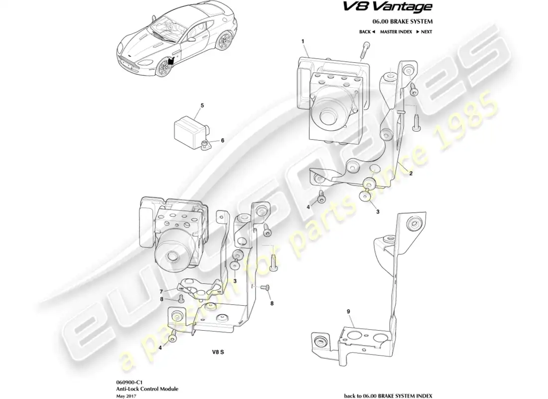 aston martin v8 vantage (2008) diagrama de piezas del módulo antibloqueo