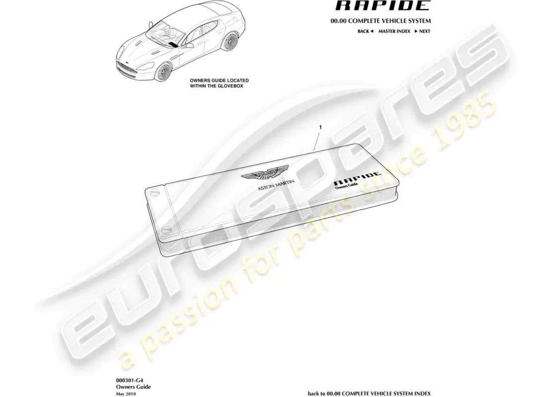 aston martin rapide (2011) guía del propietario diagrama de piezas