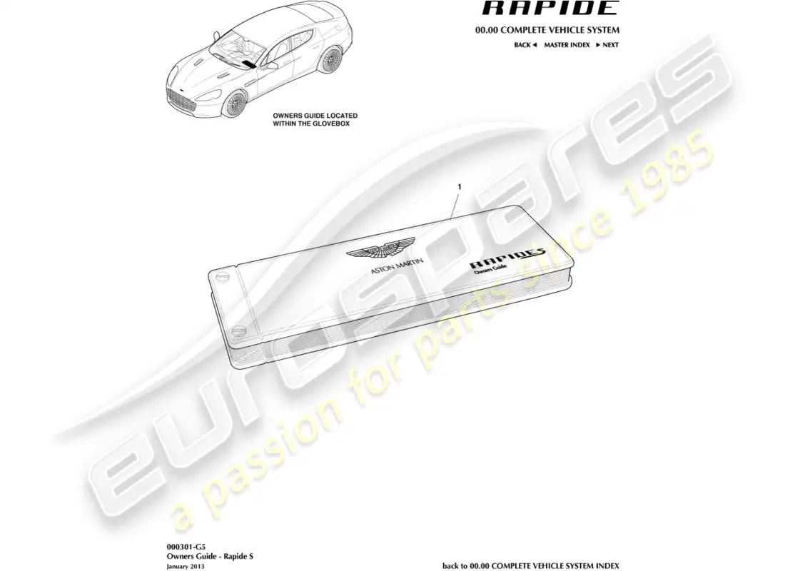 aston martin rapide (2011) guía del propietario, s diagrama de piezas
